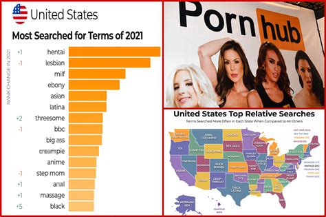 porn hub.ckm